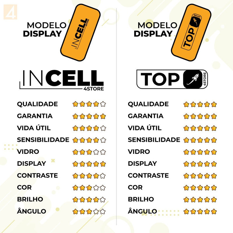 Tela Touch Display Compatível Moto G7 Play Com Aro Original