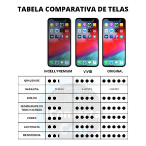 Tela Frontal Display Compatível iPhone 7 A1778 A1779 Vivid