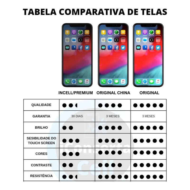 Tela Display Frontal Com Aro Compativel Samsung A01 A015