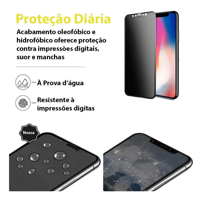 Película Privacidade Ceramica Fosca Para iPhone - Não Quebra