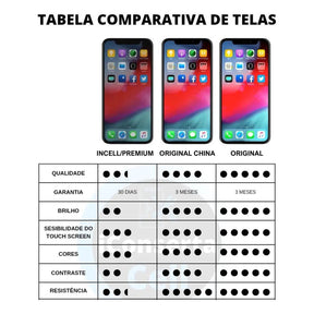 Tela Touch Display Lcd Frontal Compatível A11 A115 A115m Ori