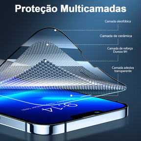 Película 9d Cerâmica iPhone 15 11 Pro Max X 13 Xr 6 7 8 Plus