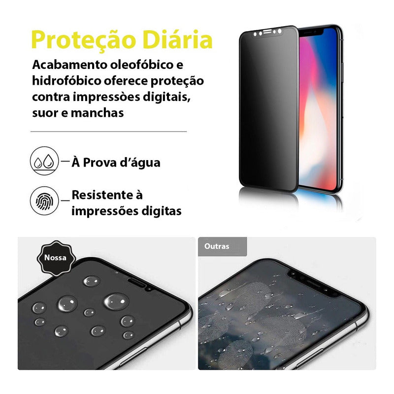 Película Privacidade Ceramica Fosca Para iPhone - Não Quebra