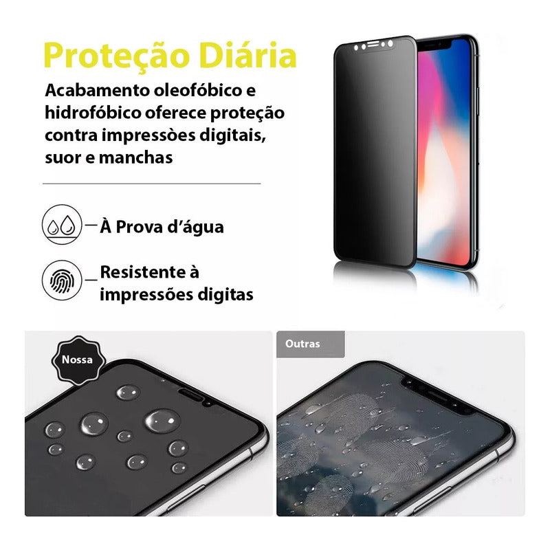 Película Privacidade Ceramica Fosca Para iPhone - Não Quebra